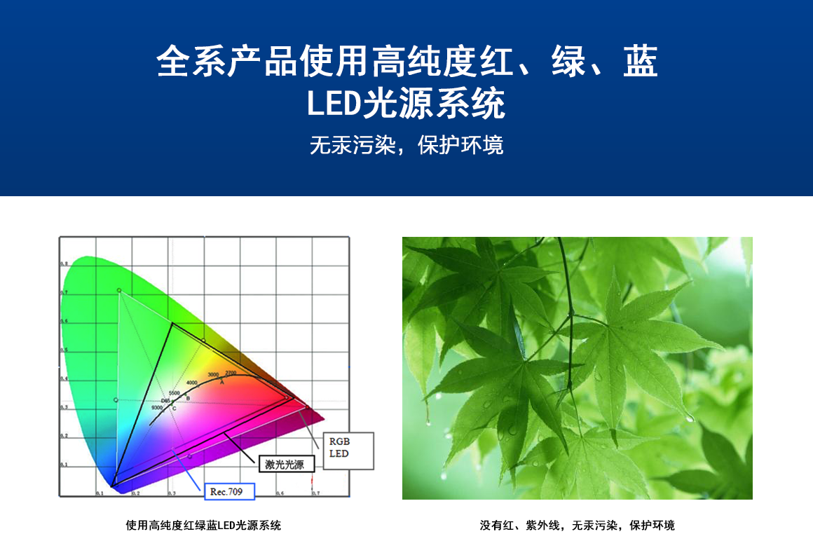 DLP<a href=http://www.zshongju.com/ target=_blank class=infotextkey>拼接屏</a>